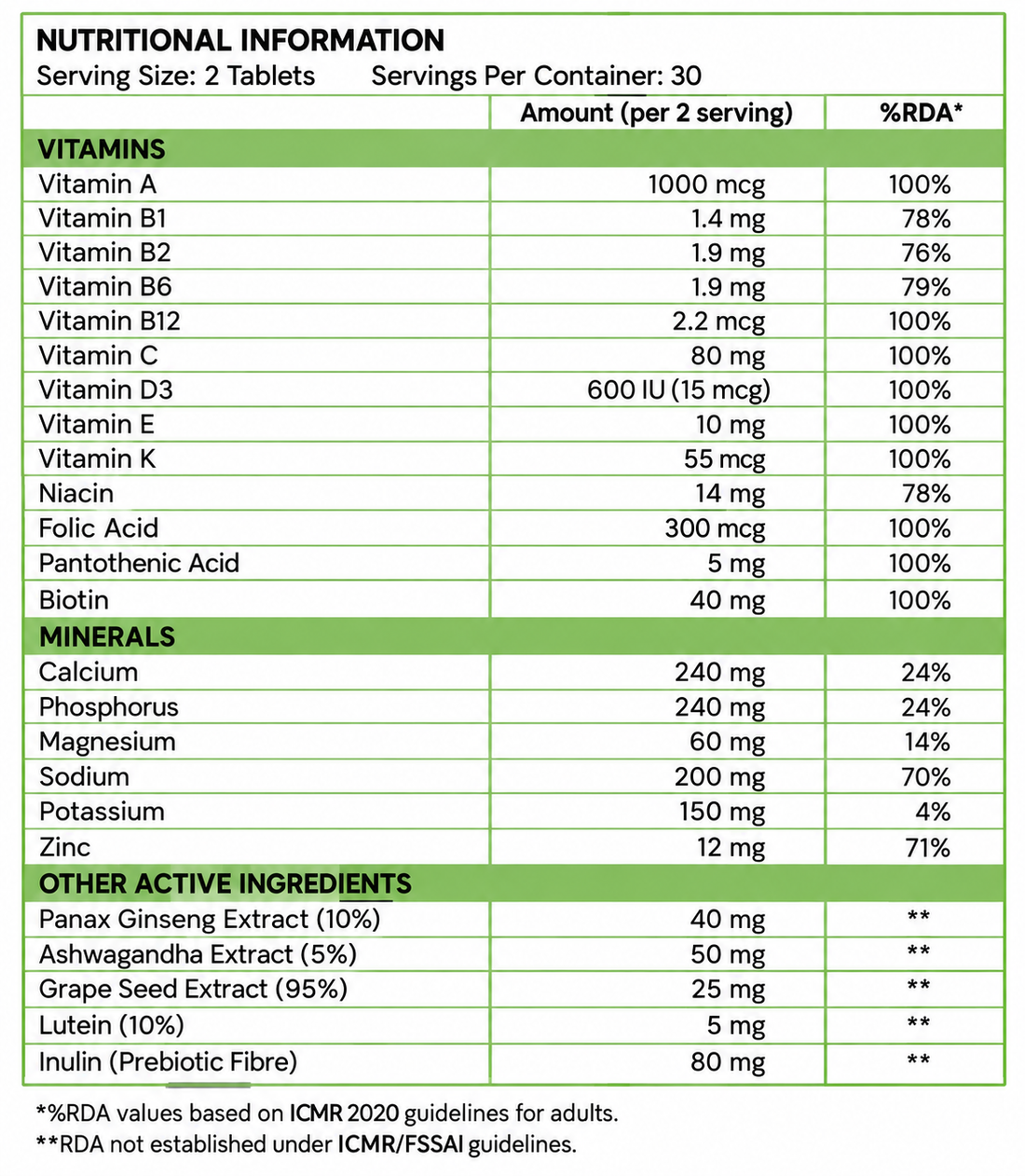 All in One Multivitamin