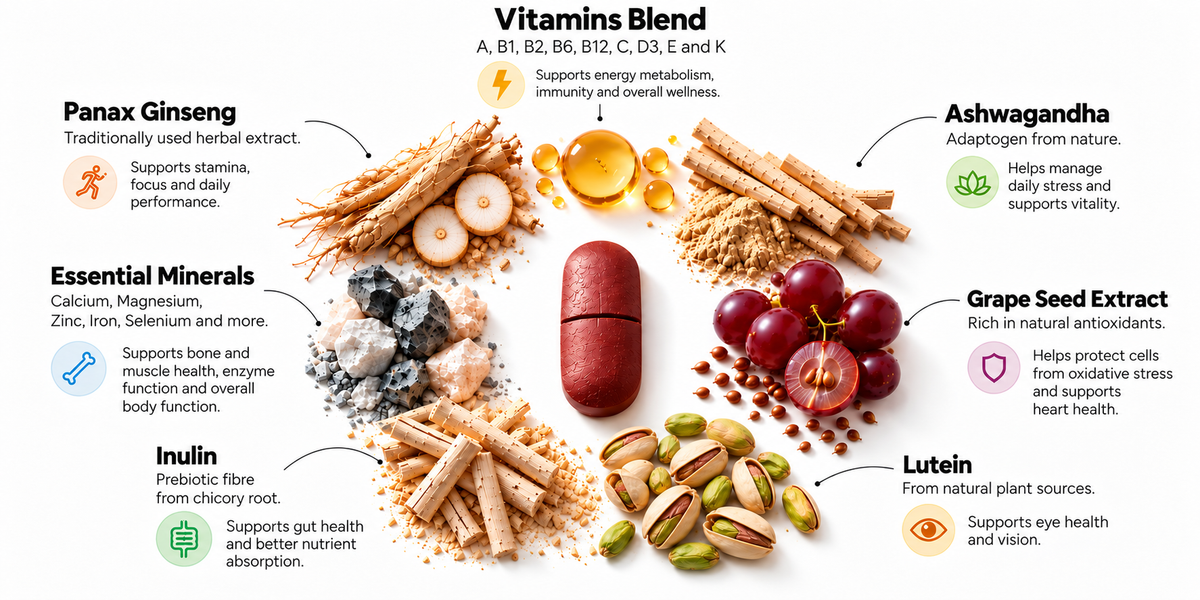 VitaBliss Multivitamin tablets close-up